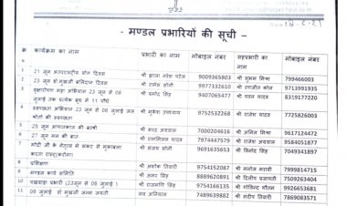 आगामी कार्यक्रम के प्रभारियों की भाजपा ने की घोषणा