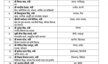 मध्यप्रदेश सरकार ने मंत्रियों को दिए जिलों के प्रभार देखिए कौन को कहां का बनाया प्रभारी मंत्री