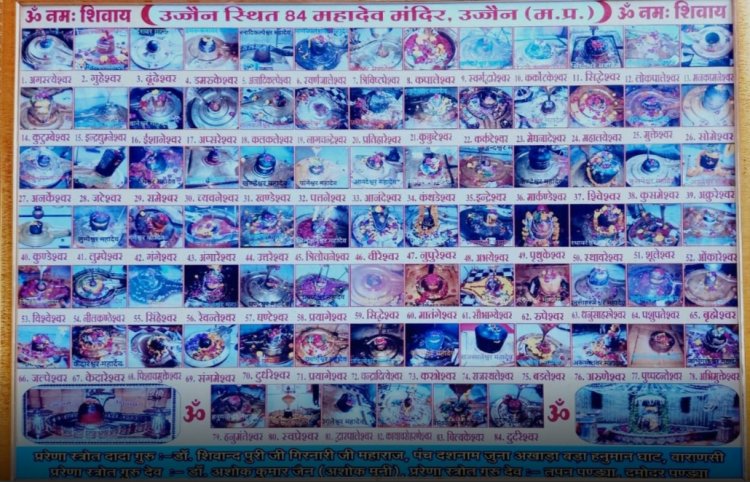 श्रावण मास में 84 महादेव व प्रसिद्ध मंदिरों पर त्रिवेणी पंचवटी व शिव को प्रिय पौधों का पौधारोपण होगा !