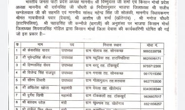 भाजपा किसान मोर्चा देवास जिले की कार्यकारिणी घोषित