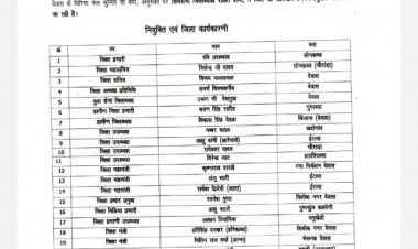 शिवसेना जिलाध्यक्ष ने की जिले कार्यकरणी गठित