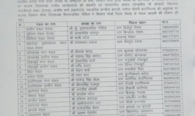 भाजपा किसान मोर्चा जिला देवास के मंडल अध्यक्षों की घोषणा