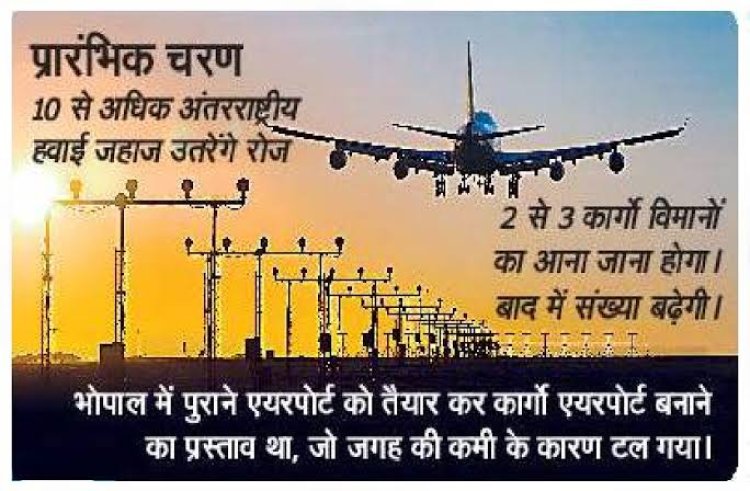 इंदौर से 46 किमी दूर देवास जिले मे बनेगा इंटरनेशनल एयरपोर्ट, मिल गई मंजूरी