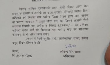 चेक बाउंस के प्रकरण में सजा।
